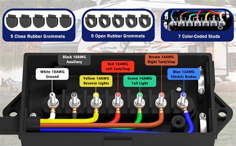 color coded 7 pin trailer junction box|7 terminal junction box.